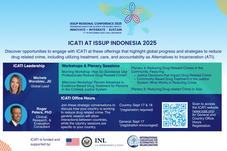 ICATI at ISSUP Indonesia 2025